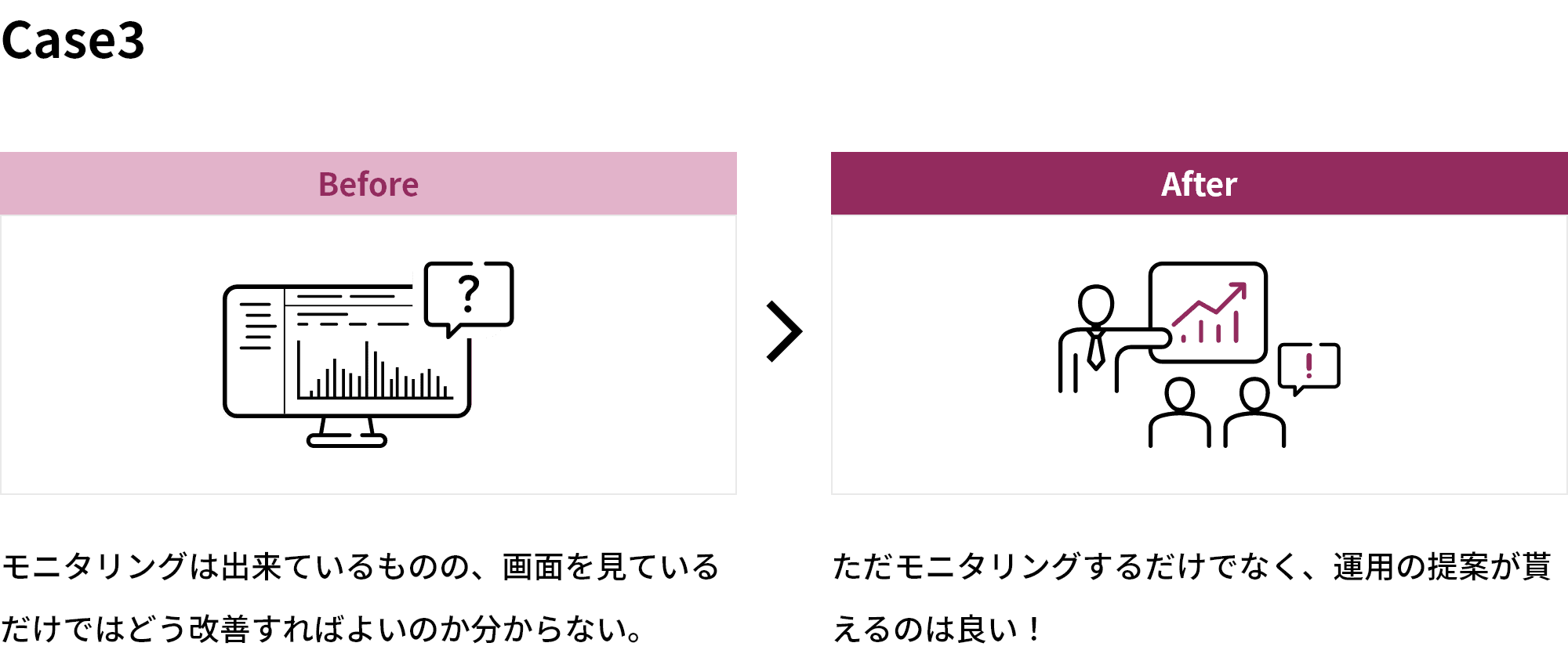 Case3 イメージ