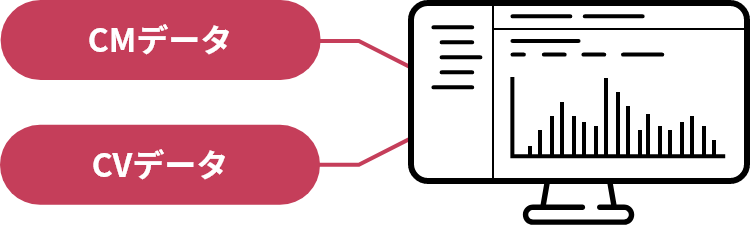 CMデータ CVデータ イメージ
