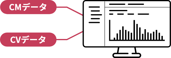CMデータ CVデータ イメージ