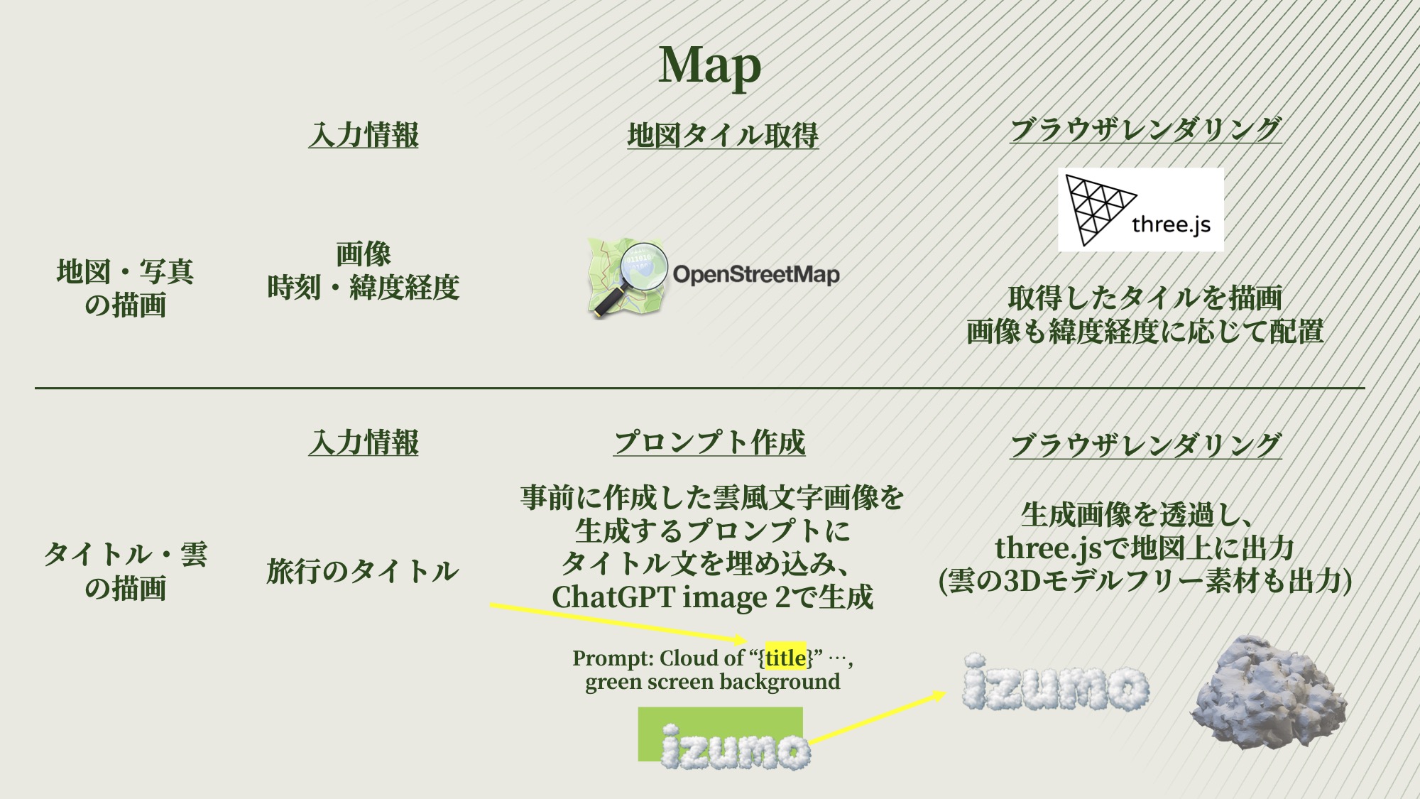 記事画像