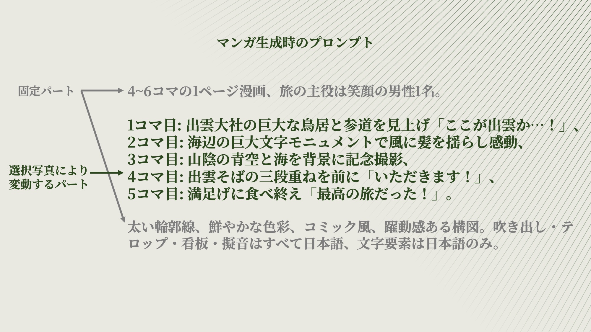 記事画像