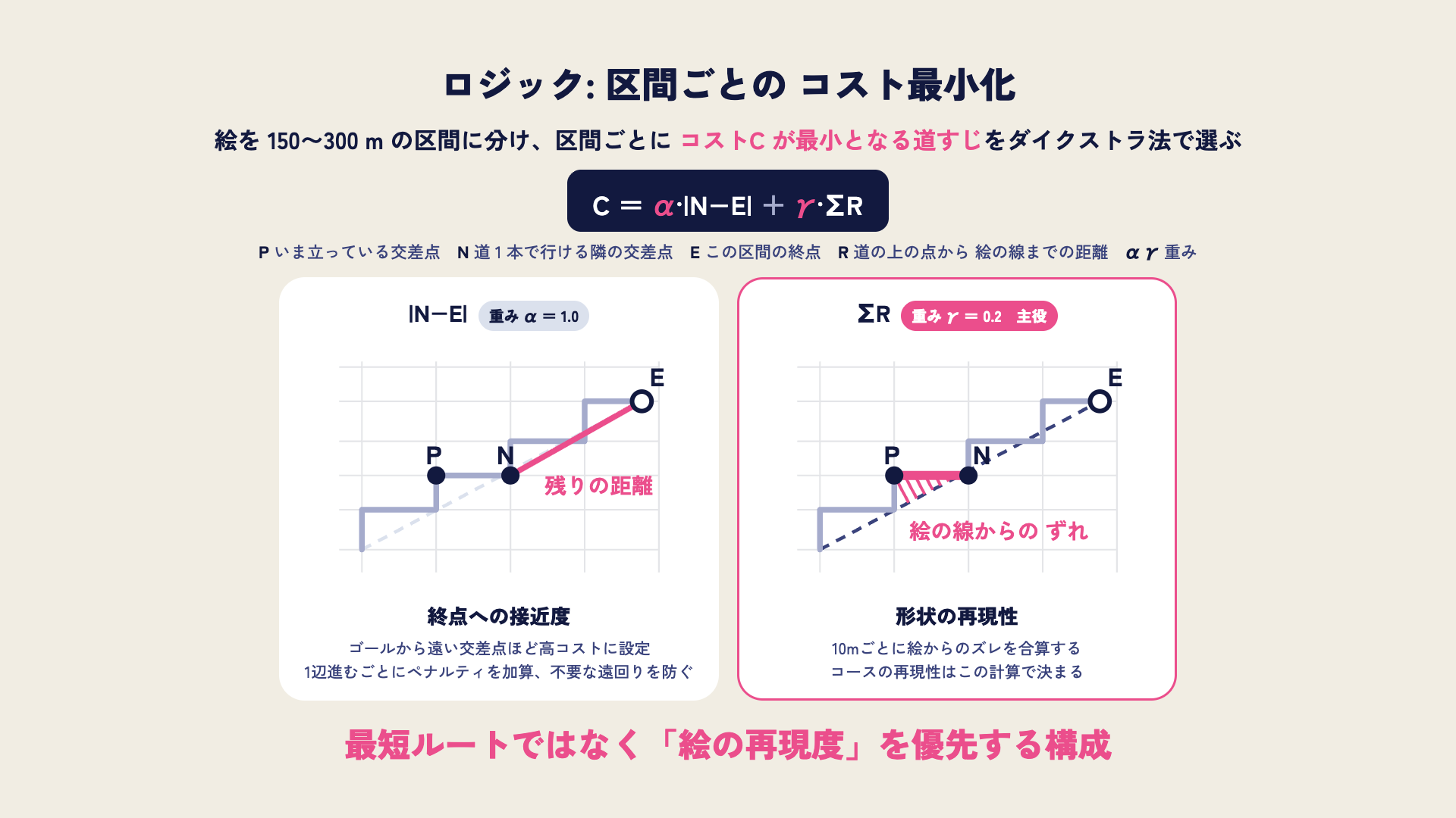 記事画像