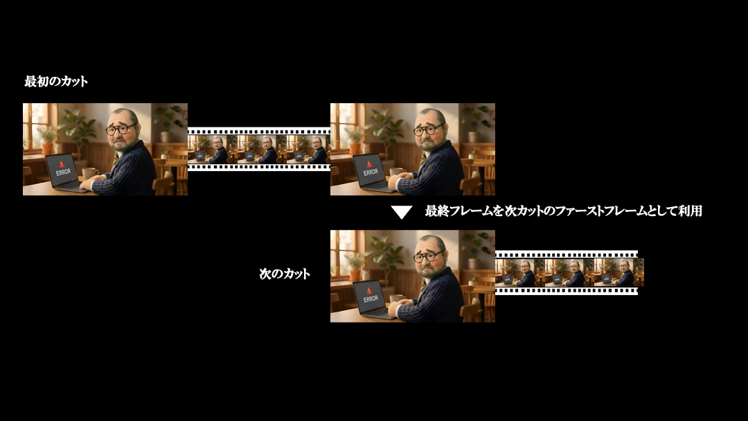 記事画像