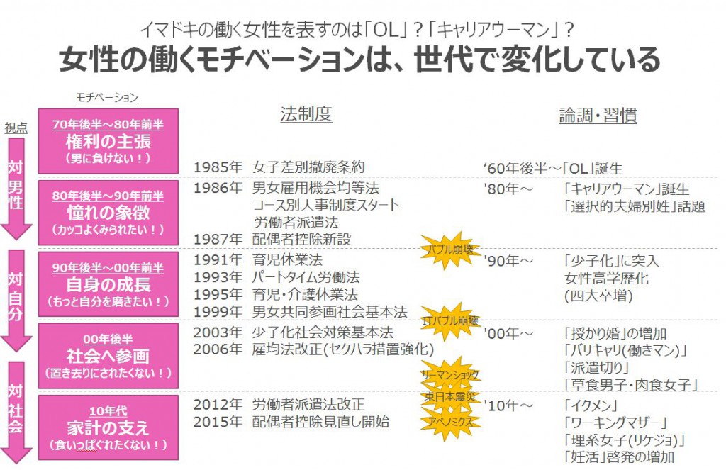 終了しました】11月12日から25日は「女性に対する暴力をなくす