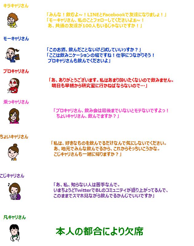 飲み会0201NEW