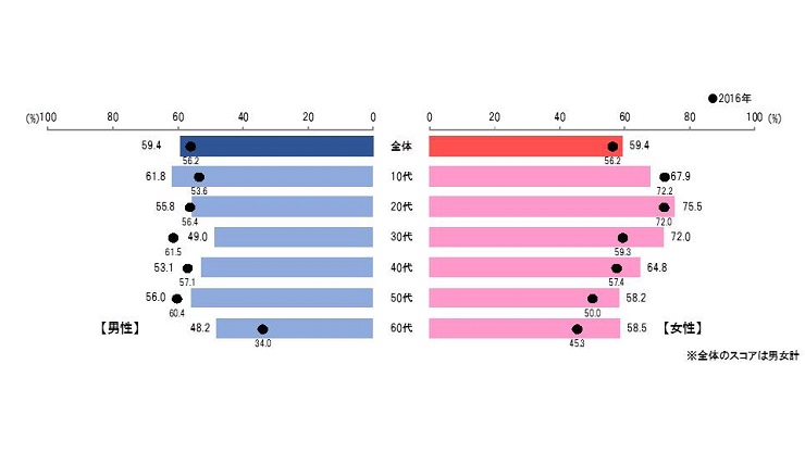 %e3%82%b9%e3%83%9e%e3%83%9b%e5%a4%b1%e7%a4%bc