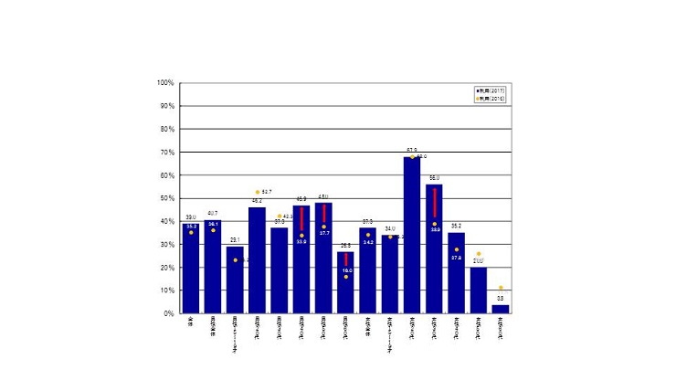 %e6%80%a7%e5%b9%b4%e4%bb%a3%e5%88%a5facebook