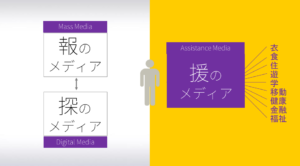 %e5%be%8c%e7%b7%a8%e3%82%b9%e3%83%a9%e3%82%a4%e3%83%89%e2%91%a0