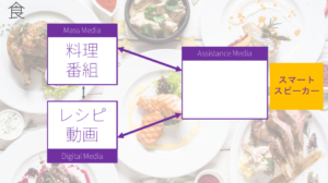 %e5%be%8c%e7%b7%a8%e3%82%b9%e3%83%a9%e3%82%a4%e3%83%89%e2%91%a1