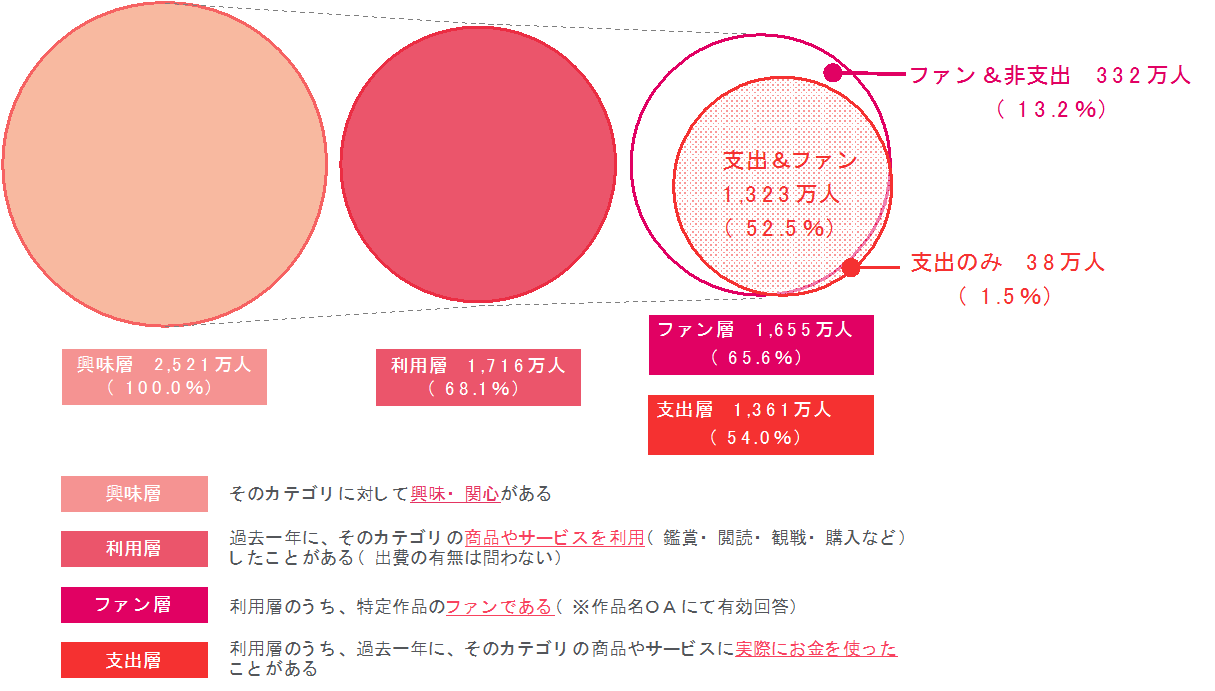 %e5%9b%b3%ef%bc%91%e6%94%b9