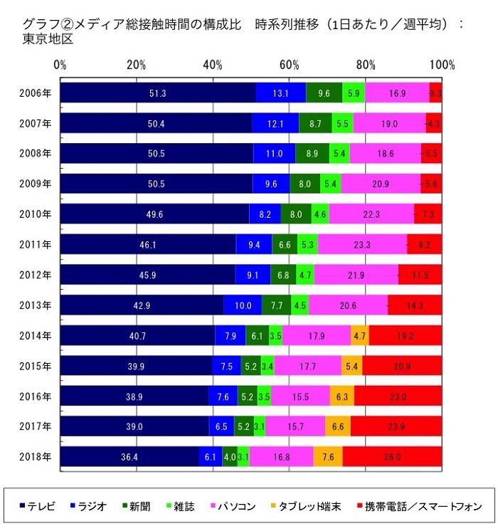 mp20180621_mg18_9_02_02