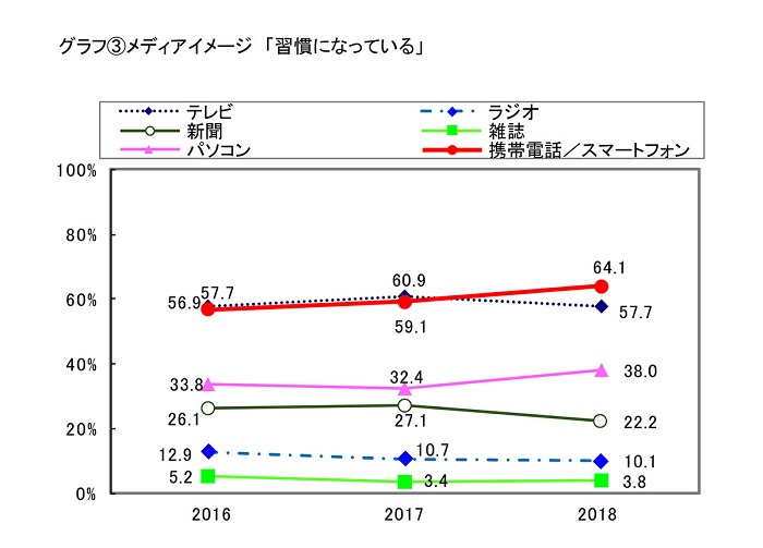 mp20180621_mg18_9_03_02