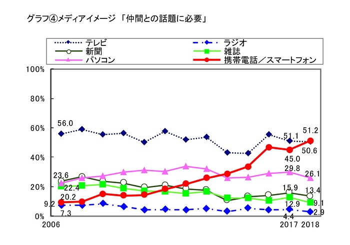 mp20180621_mg18_9_04_02