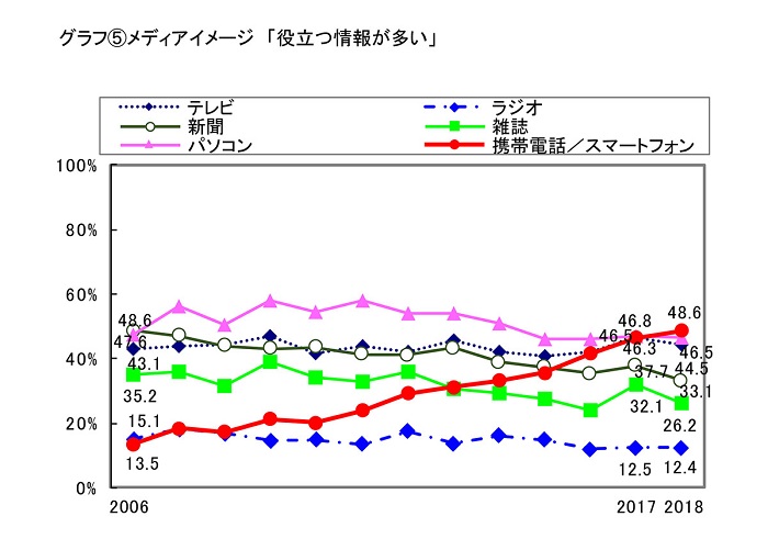 mp20180621_mg18_9_05_02