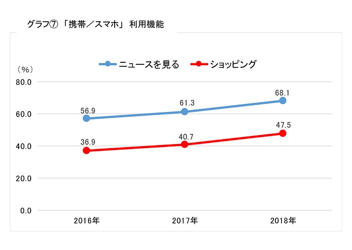 mp20180621_mg18_9_07_02