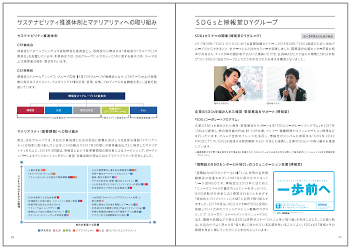 mp20180731_csr_04-02