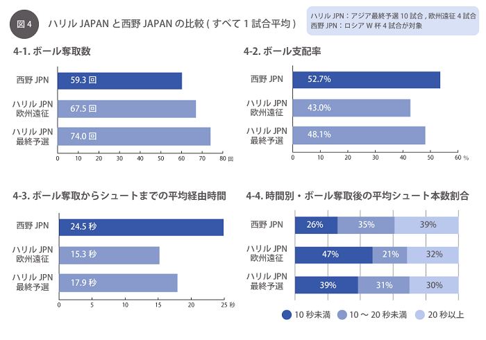 20180808_data-stadium_gr-04