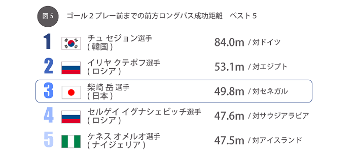 20180808_data-stadium_gr-05