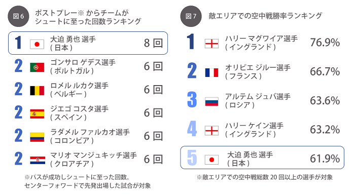 20180808_data-stadium_gr-06_07