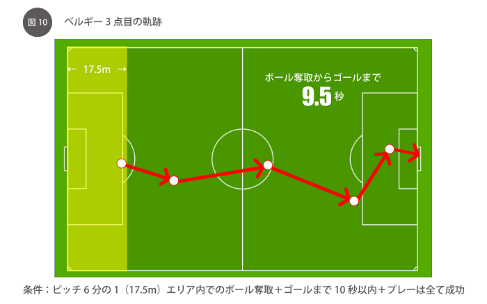 20180808_data-stadium_gr-10_v2