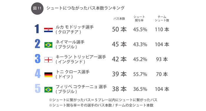 20180808_data-stadium_gr-11