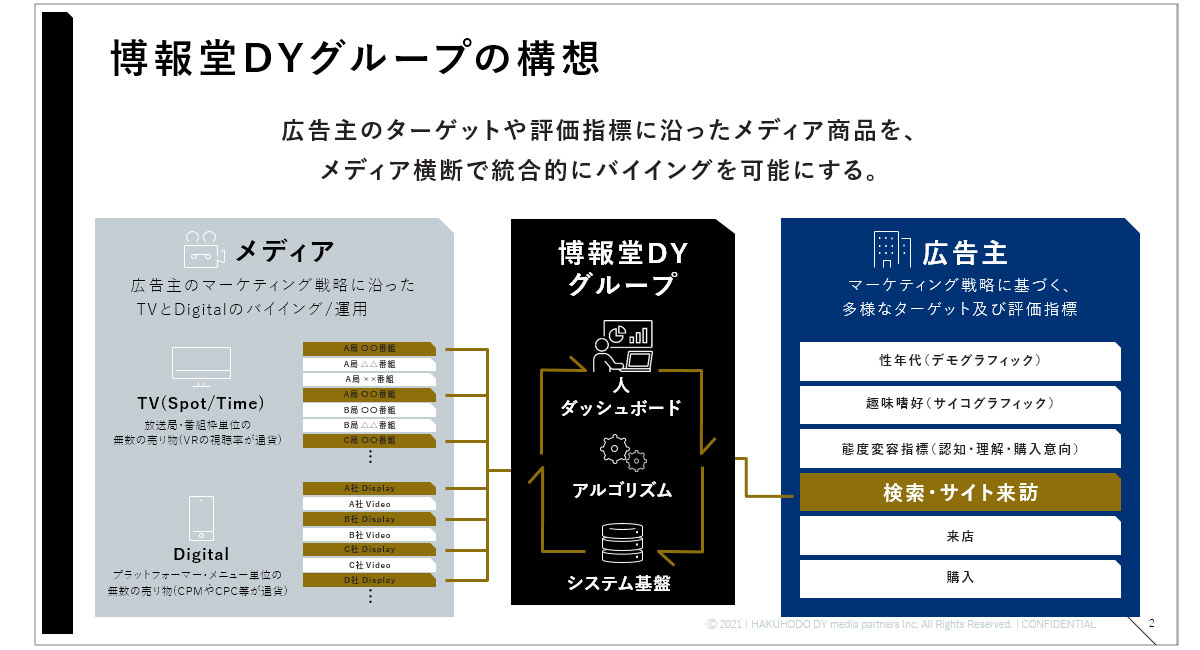 ヒロミ対ロンブー淳が勃発？ 月額制タレント広告サービスが乱立