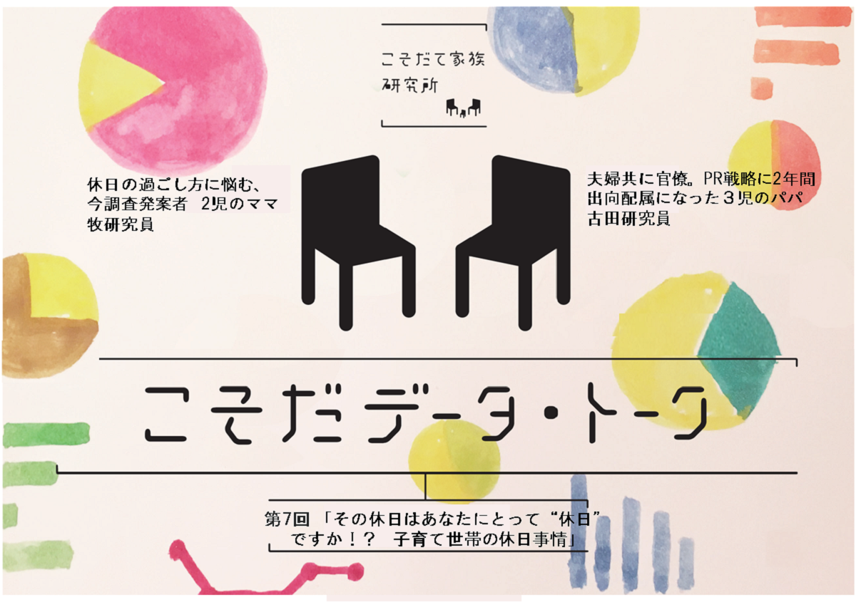 こそだて家族研究所こそだデータ トーク第7回 その休日はあなたにとって 休日 ですか 子育て世帯の休日事情 博報堂webマガジン センタードット