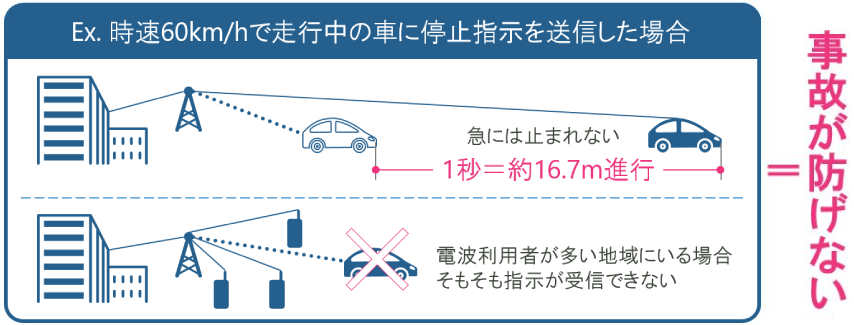 体に悪いから 高齢者が5gの設置を力ずくで阻止 中国