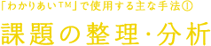 「わかりあい&trade;」で使用する主な手法1 課題の整理・分析