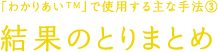 「わかりあい&trade;」で使用する主な手法3 結果のとりまとめ