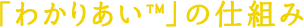 「わかりあい&trade;」の仕組み